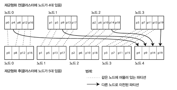 node.png
